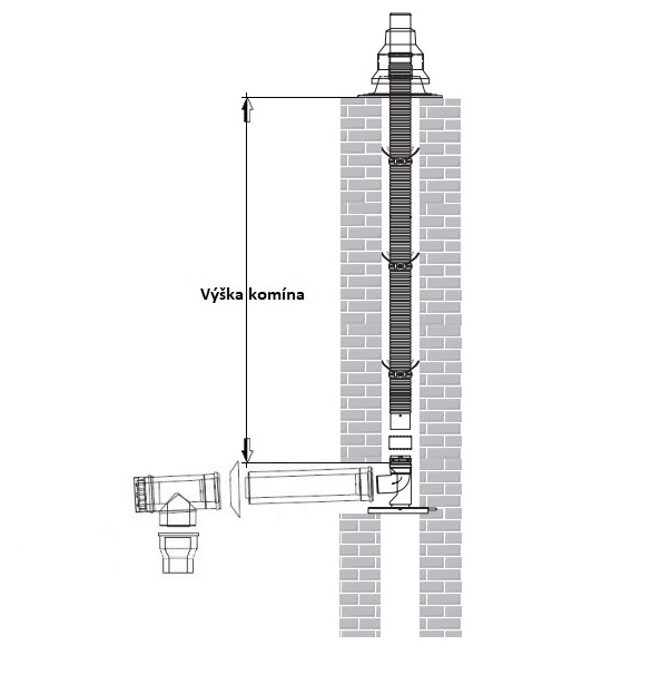 Almeva universal set for chimney ventilation 80/125 - 14 m PPH Flex UV-stabil