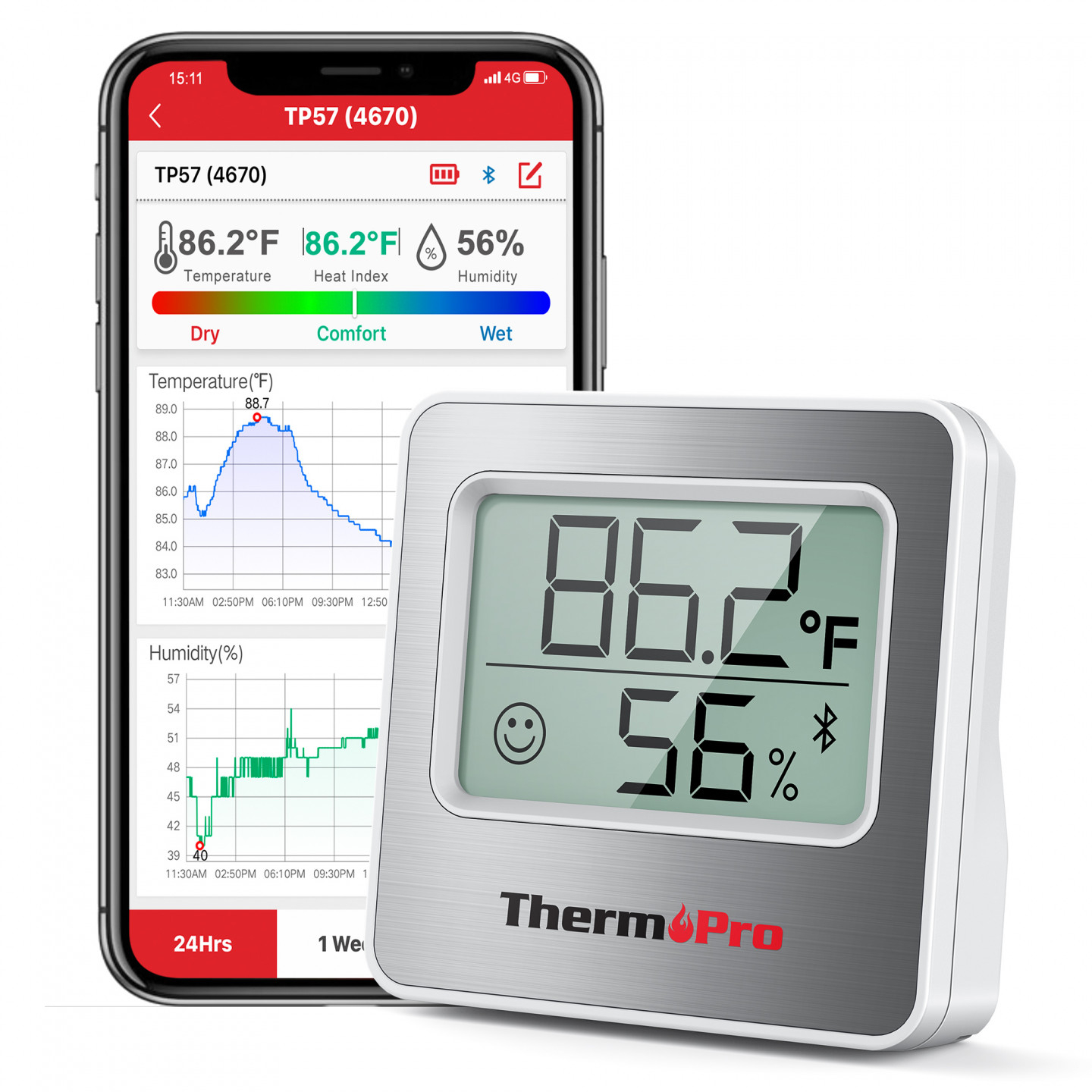 Digital thermometer and hygrometer ThermoPro TP357