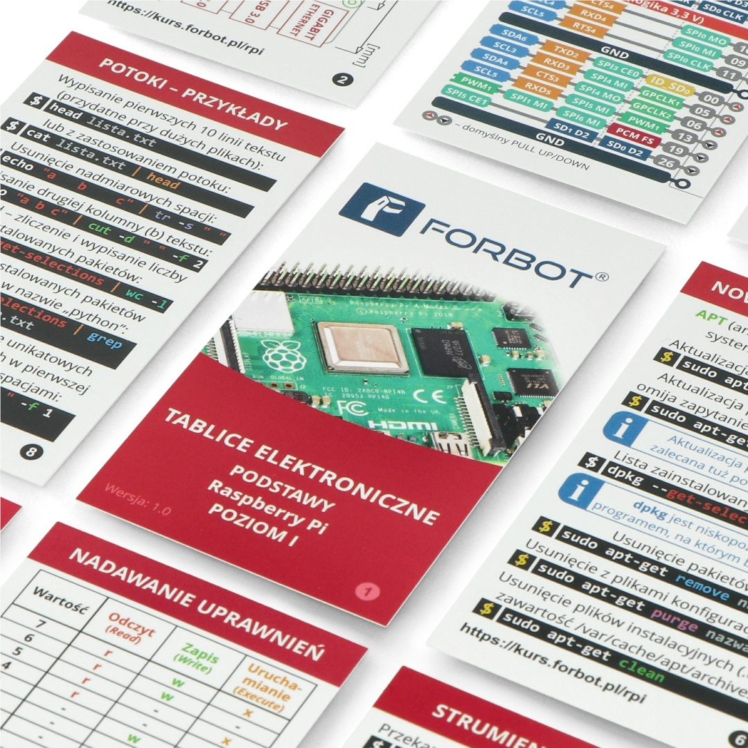 FORBOT - elektronické tabule - pre kurz Raspberry Pi